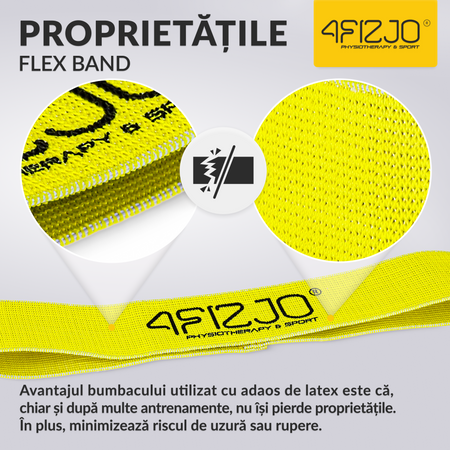 Bandă din material FLEX BAND 23-29 kg (5/5)