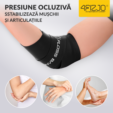 Bandă de reabilitare FLOSS BAND 1 mm