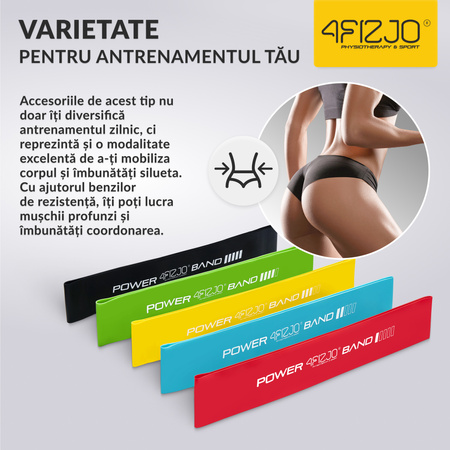 Set de 5 benzi elastice de exerciții MINI POWER BAND