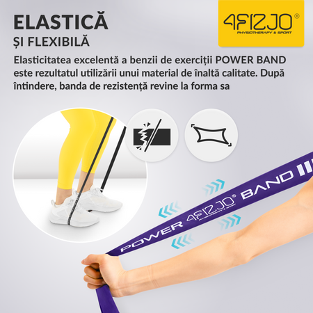 Set de 5 elastice de rezistență POWER BAND
