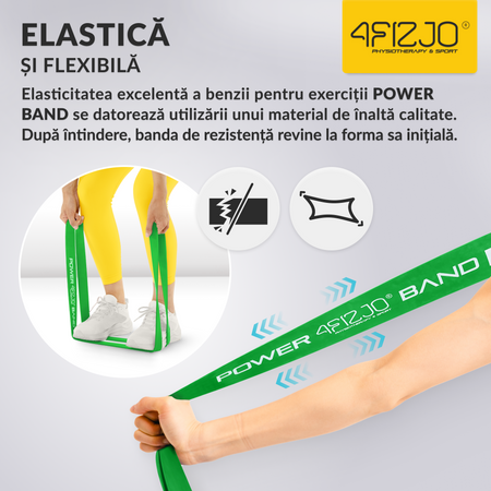 Bandă de rezistență POWER BAND 27-36kg (5/6)