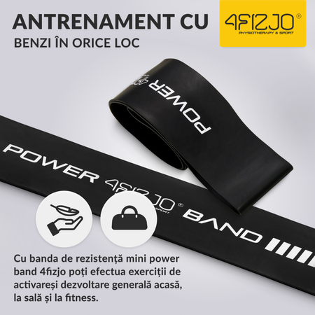 Bandă elastică de exerciții MINI POWER BAND 1,2 mm