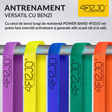 Set de 5 benzi de rezistență din material textil