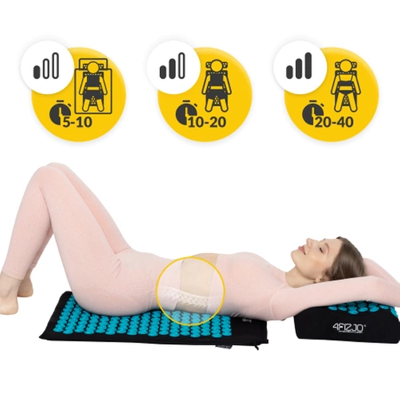 Covoraș de presopunctură ERGO cu pernă și centură