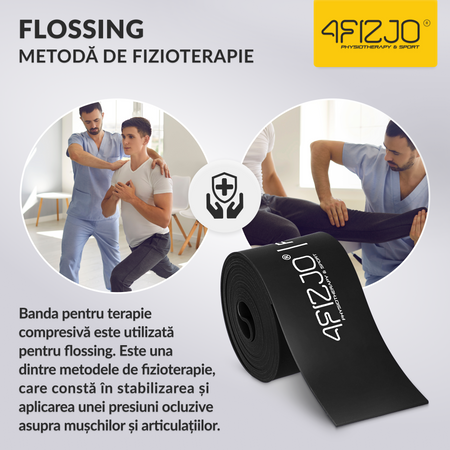 Bandă de reabilitare FLOSS BAND 1,5 mm