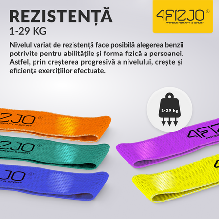 Set de 5 benzi de țesătură FLEX BAND
