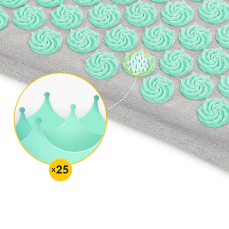 Covoraș de presopunctură ECO cu coji de hrișcă și nucă de cocos