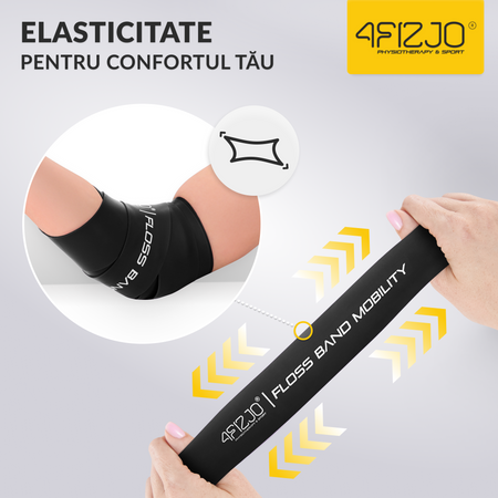 Bandă de reabilitare FLOSS BAND 1 mm