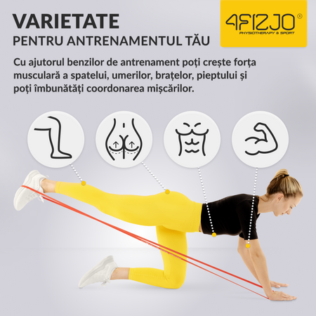 Set de 4 elastice de rezistență POWER BAND