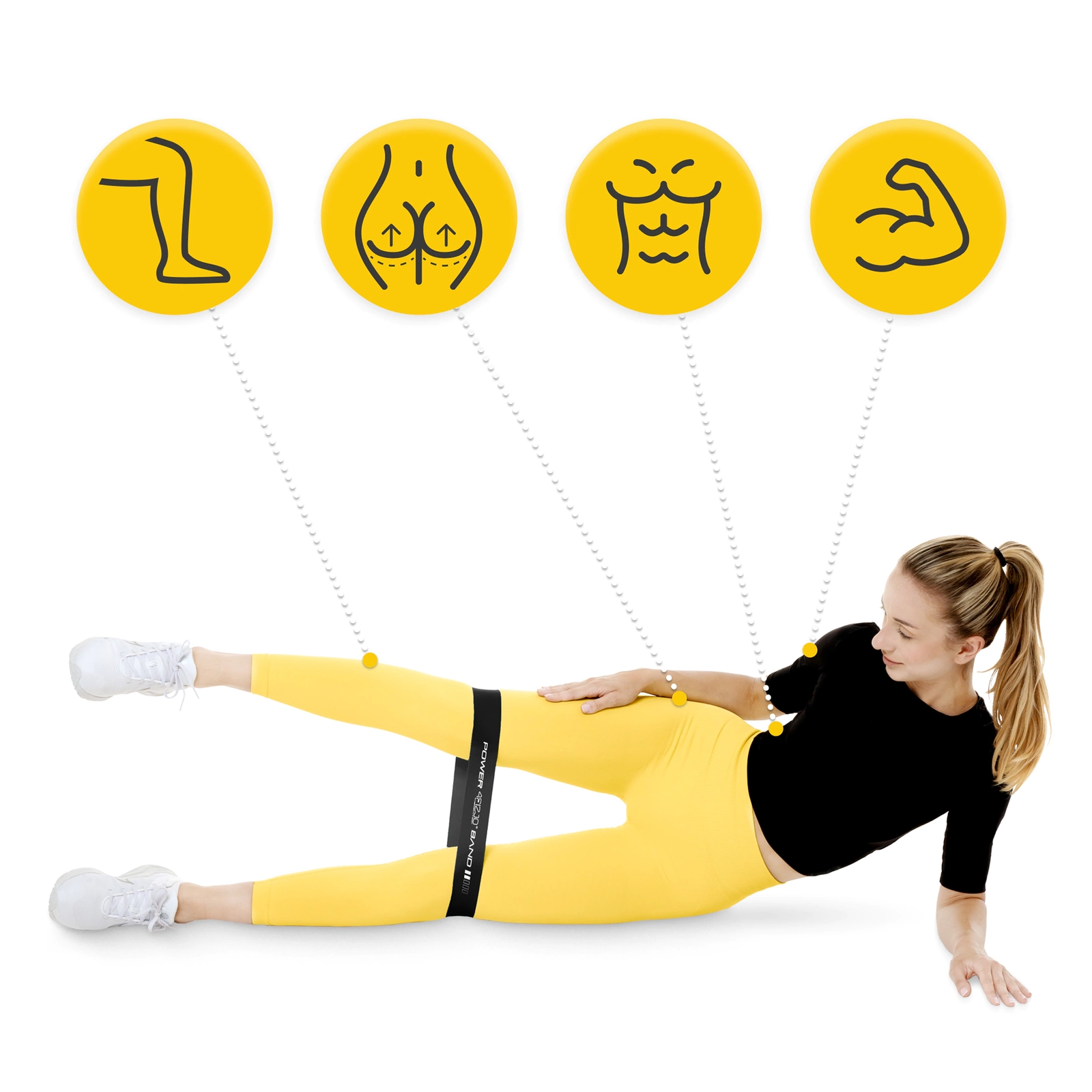 Set de 5 Elastice MINI POWER BAND