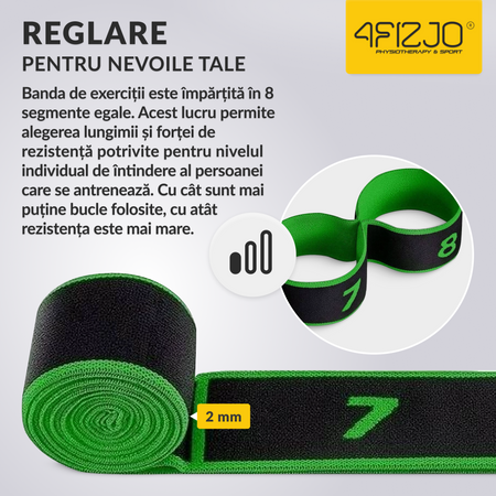 Bandă de întindere gimnazială 90 cm verde