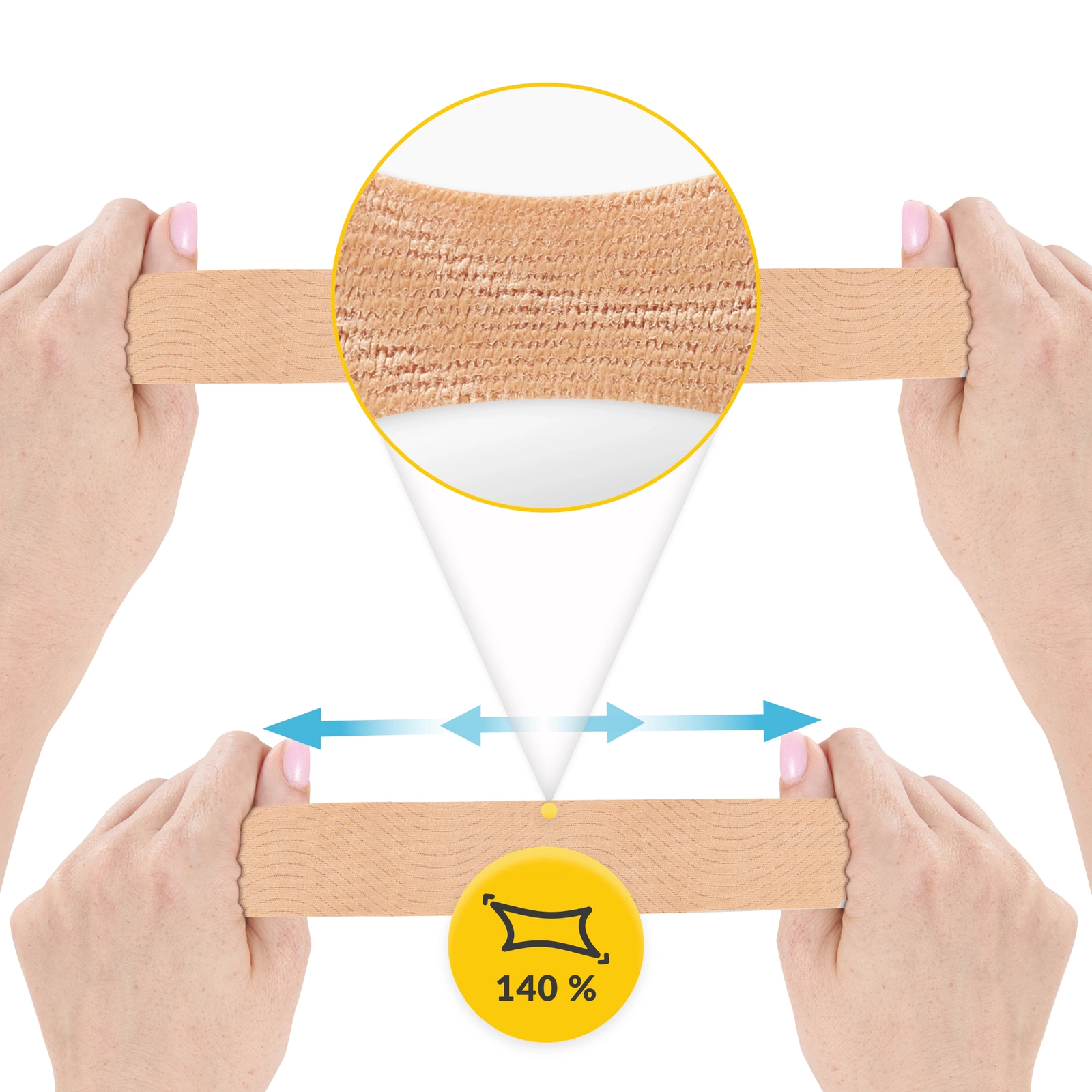 Bandă Kinesiotaping 7,5 cm x 5 m