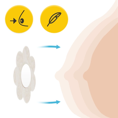 Banda pentru modelarea bustului