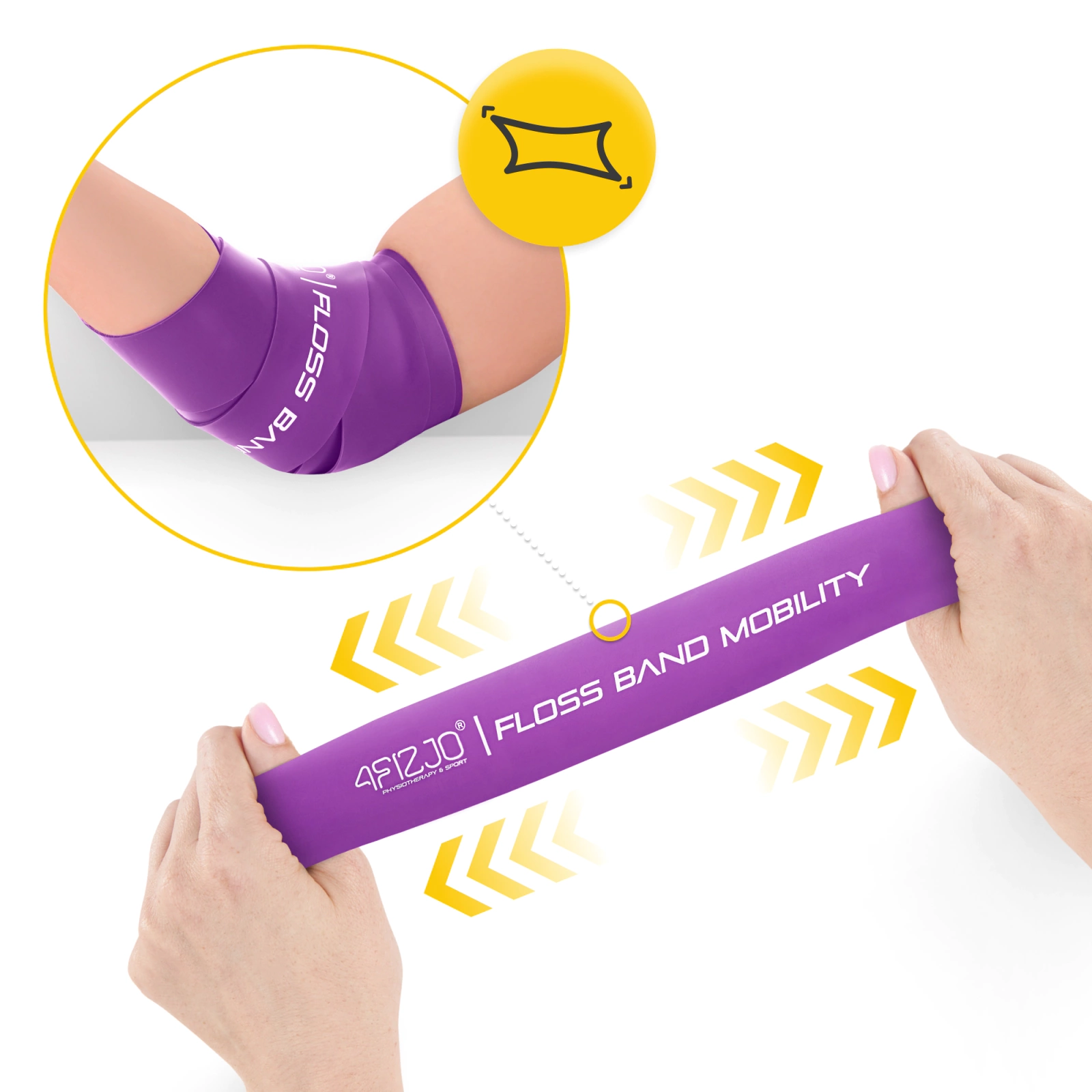 Bandă de Reabilitare FLOSS BAND 1,5 mm