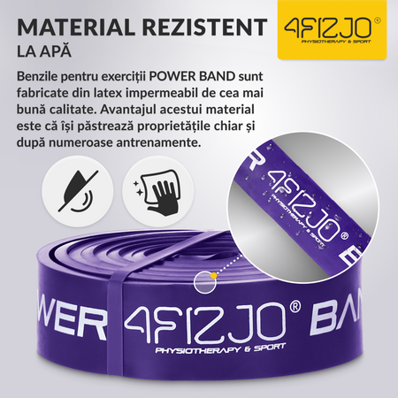 Bandă de rezistență POWER BAND 17-26 kg (4/6)