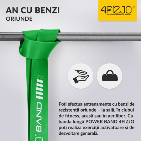 Set de 6 elastice de rezistență POWER BAND