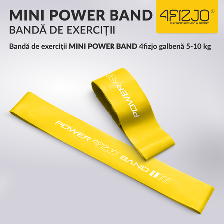 Bandă elastică de exerciții MINI POWER BAND 0,8 mm
