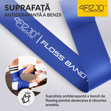 Bandă de reabilitare FLOSS BAND 1 mm