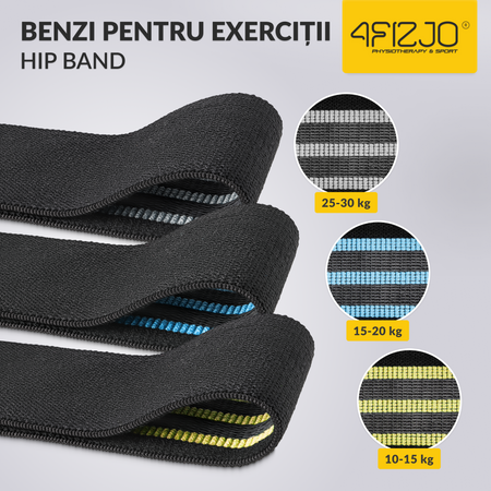 Set de benzi textile HIP BAND