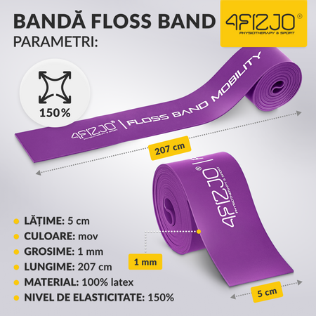 Bandă de reabilitare FLOSS BAND 1 mm