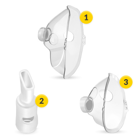 Set de măști interschimbabile pentru nebulizator