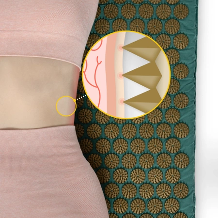 Covoraș clasică de presopunctură cu pernă