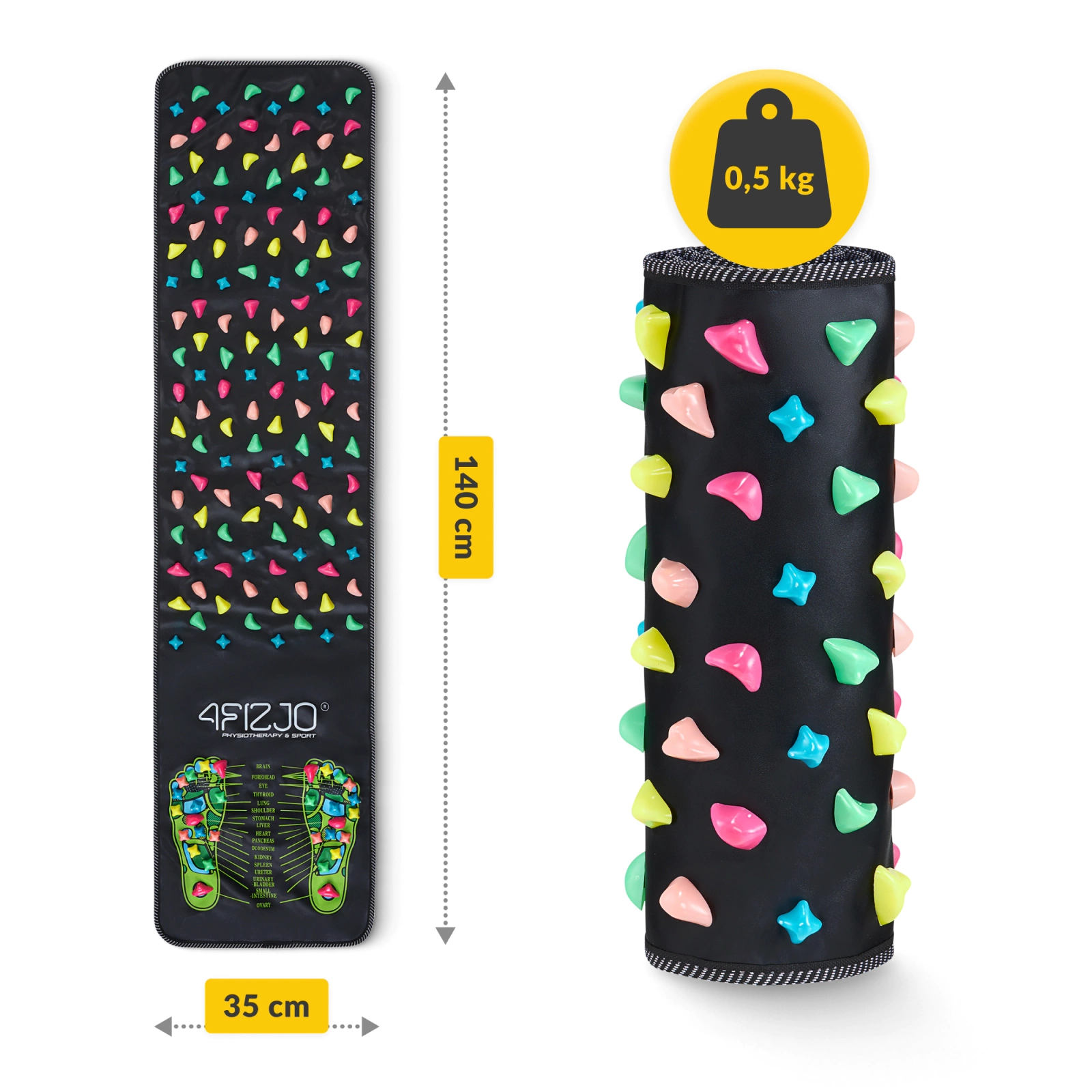 Saltea de reflexoterapie 140 x 35 cm