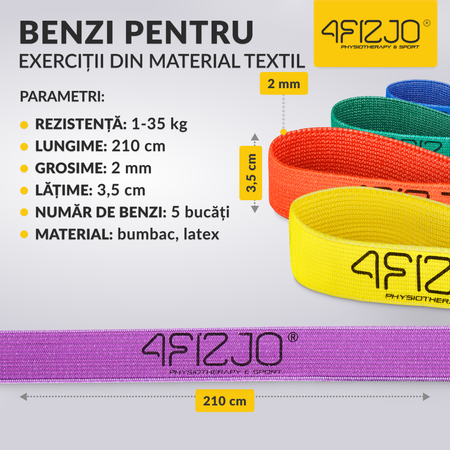 Set de 5 benzi de rezistență din material textil