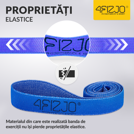 Bandă de rezistență din țesătură pentru exerciții 13-20 kg