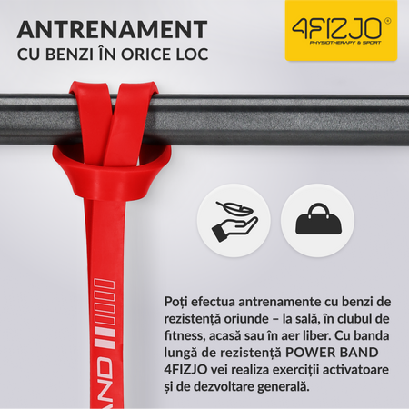 Set de 3 elastice de rezistență POWER BAND