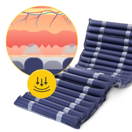 Saltea antiescară PRO cu compresor