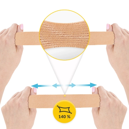 Bandă kinesiologică, Kinesio Tape, 5 cm x 5 m
