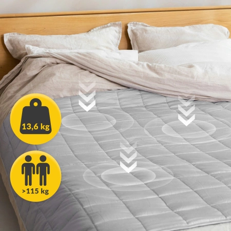 Pătură ponderată antistres 13,6 kg