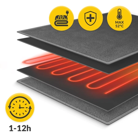 Pătură electrică de încălzire 180 × 160 cm