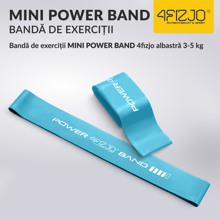 Bandă elastică de exerciții MINI POWER BAND 0,6 mm