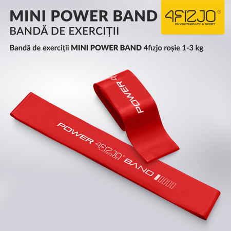 Bandă elastică de exerciții MINI POWER BAND 0,4 mm