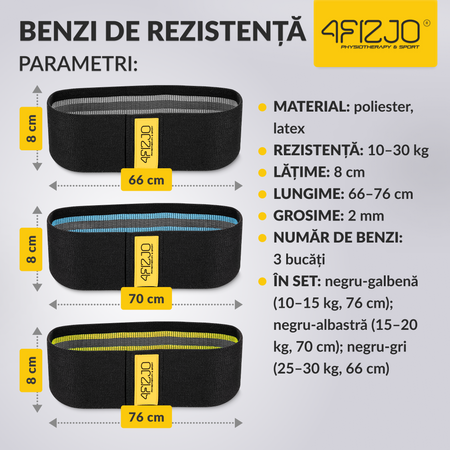 Set de benzi textile HIP BAND