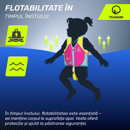 Vestă de antrenament cu greutate de 20 kg