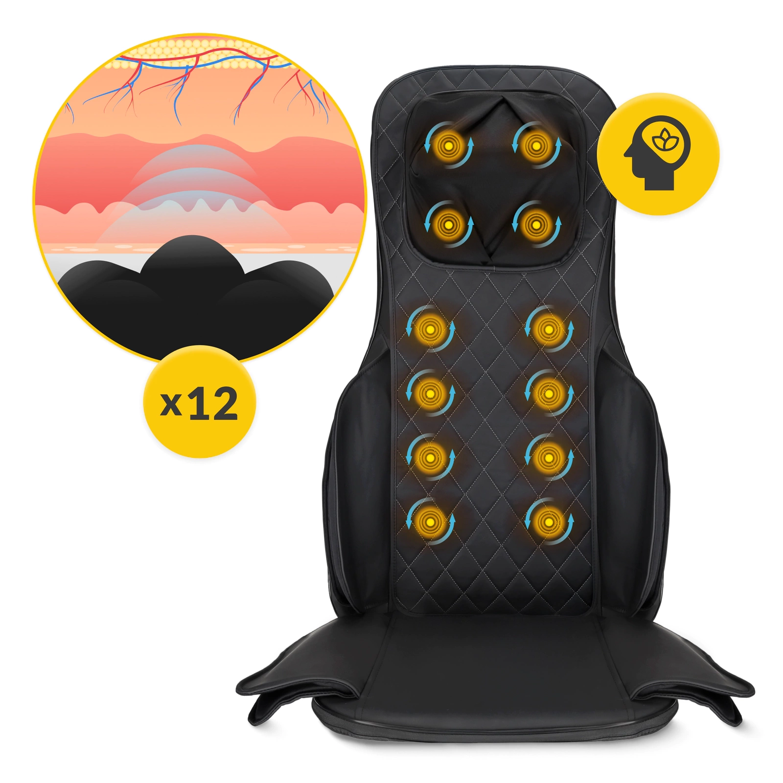 Saltea de masaj pentru scaun SHIATSU