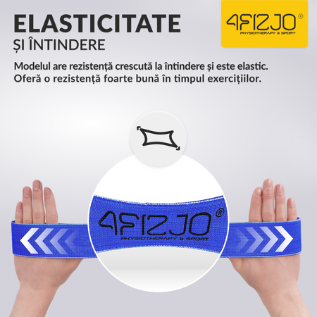 Bandă din material FLEX BAND 10-15 kg (3/5)