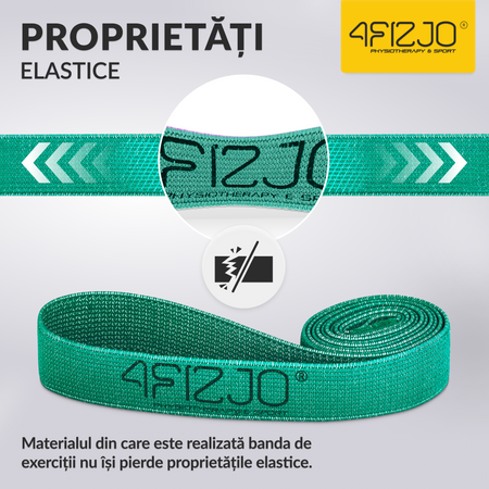 Bandă de rezistență din țesătură pentru exerciții 7-13 kg