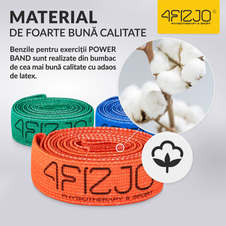 Set de 3 benzi de rezistență din material textil