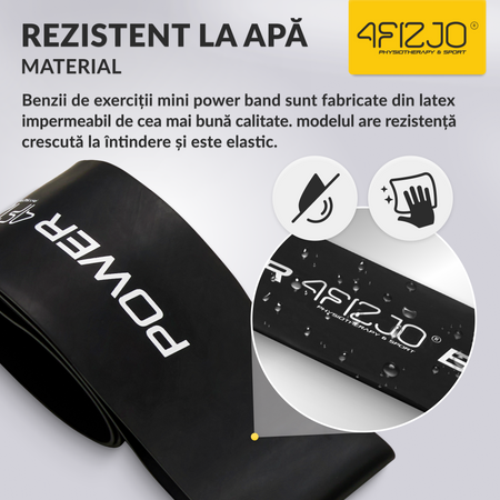 Bandă elastică de exerciții MINI POWER BAND 1,2 mm