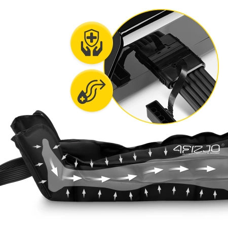 Dispozitiv de drenaj limfatic Sistem de terapie prin compresie cu aer MED C8 dimensiune universală