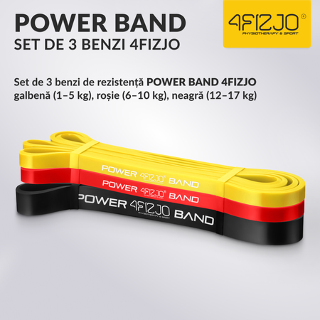 Set de 3 elastice de rezistență POWER BAND