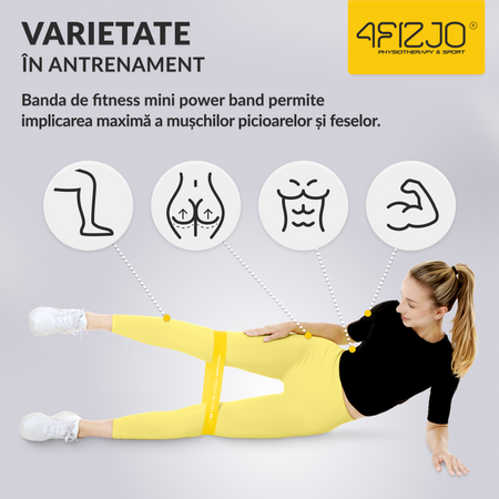 Bandă elastică de exerciții MINI POWER BAND 0,8 mm