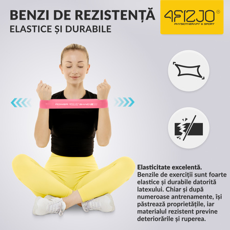 Set de 5 benzi elastice de exerciții MINI POWER BAND