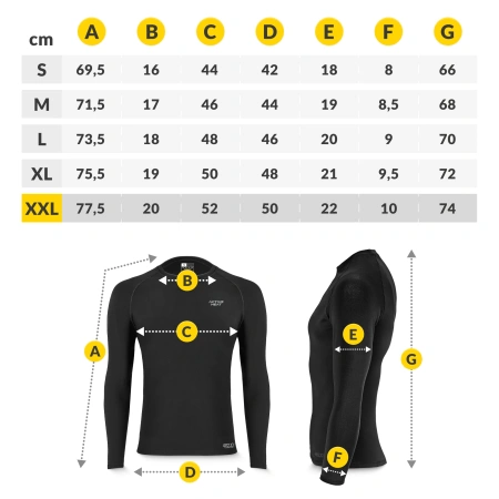Gantere bituminoase 2 x 5 kg