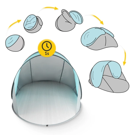 Cort de plajă cu auto-montare