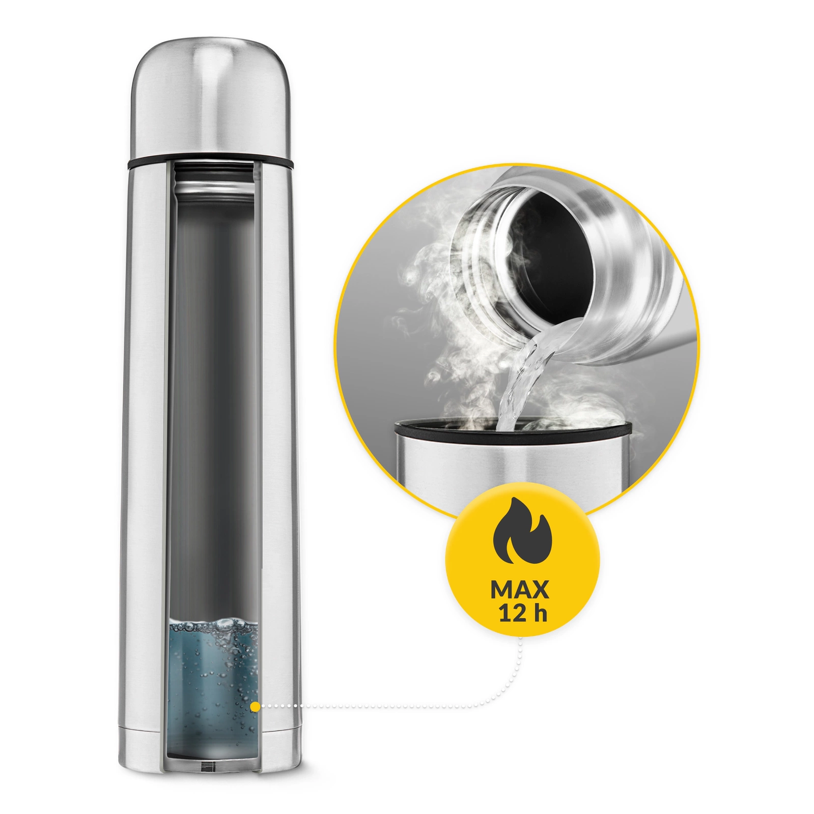 Termos turistic pentru cafea și ceai